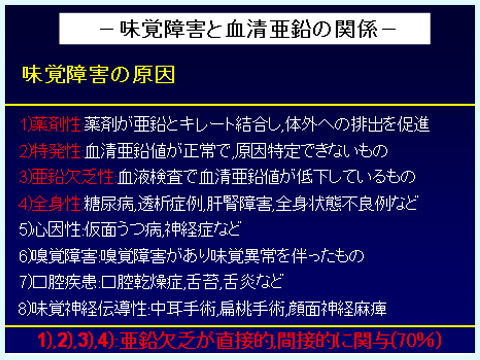 味覚障害と血清亜鉛の関係